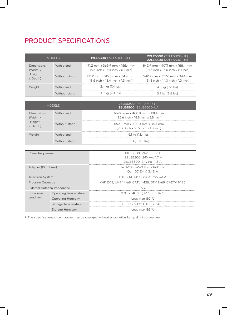 Product specifications | LG 47LD520 User Manual | Page 31 / 38