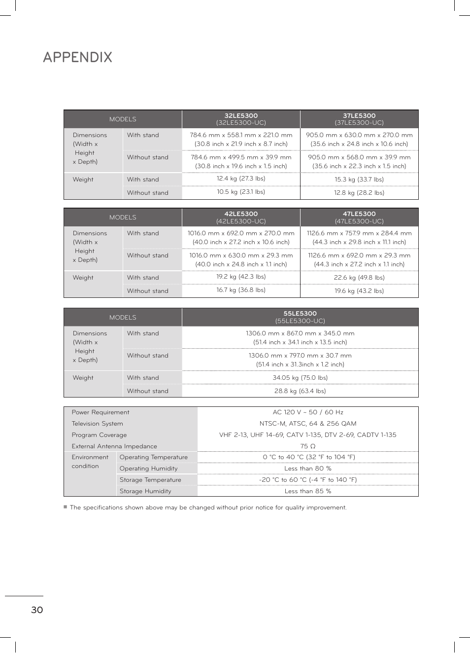 Appendix | LG 47LD520 User Manual | Page 32 / 38