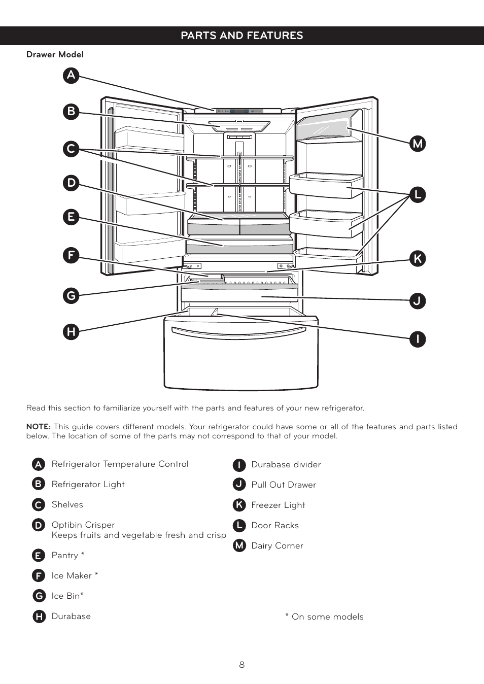 LG LFC25765SW User Manual | Page 9 / 32