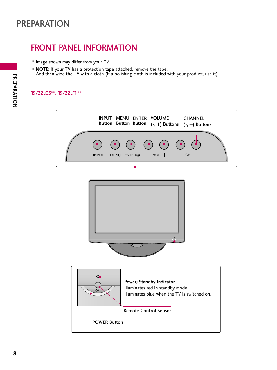 Front panel information, Preparation | LG 22LG31 User Manual | Page 10 / 116