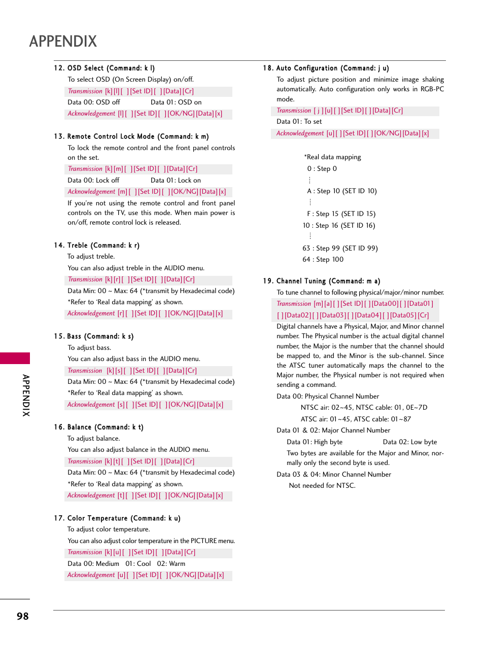 Appendix | LG 22LG31 User Manual | Page 100 / 116