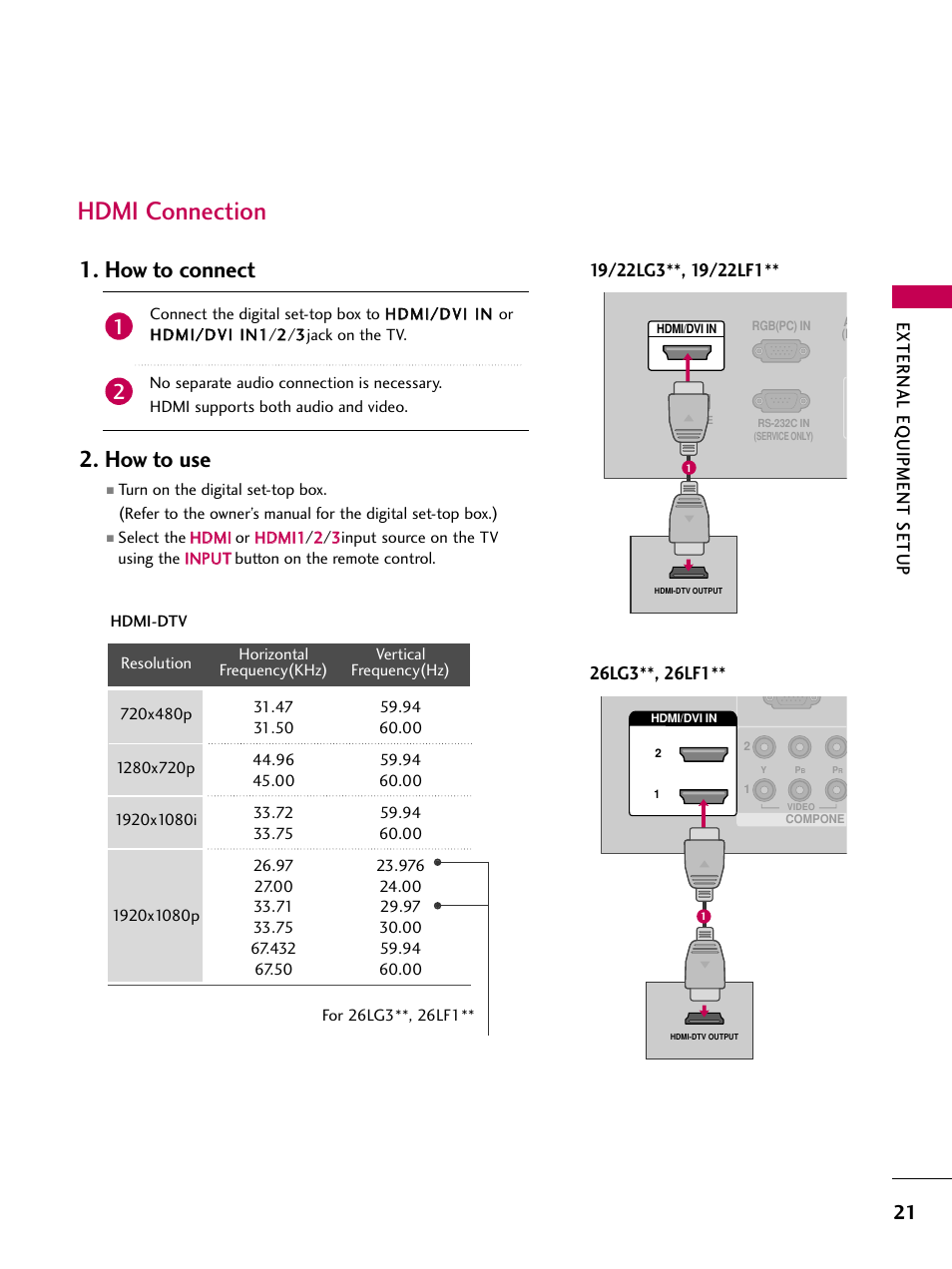 Hdmi connection, How to connect 2. how to use, External eq uipment setup | LG 22LG31 User Manual | Page 23 / 116