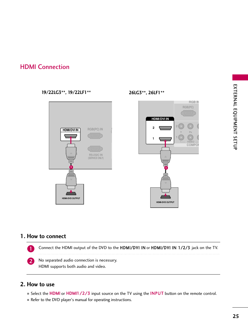 Hdmi connection, How to connect 2. how to use, External eq uipment setup | LG 22LG31 User Manual | Page 27 / 116