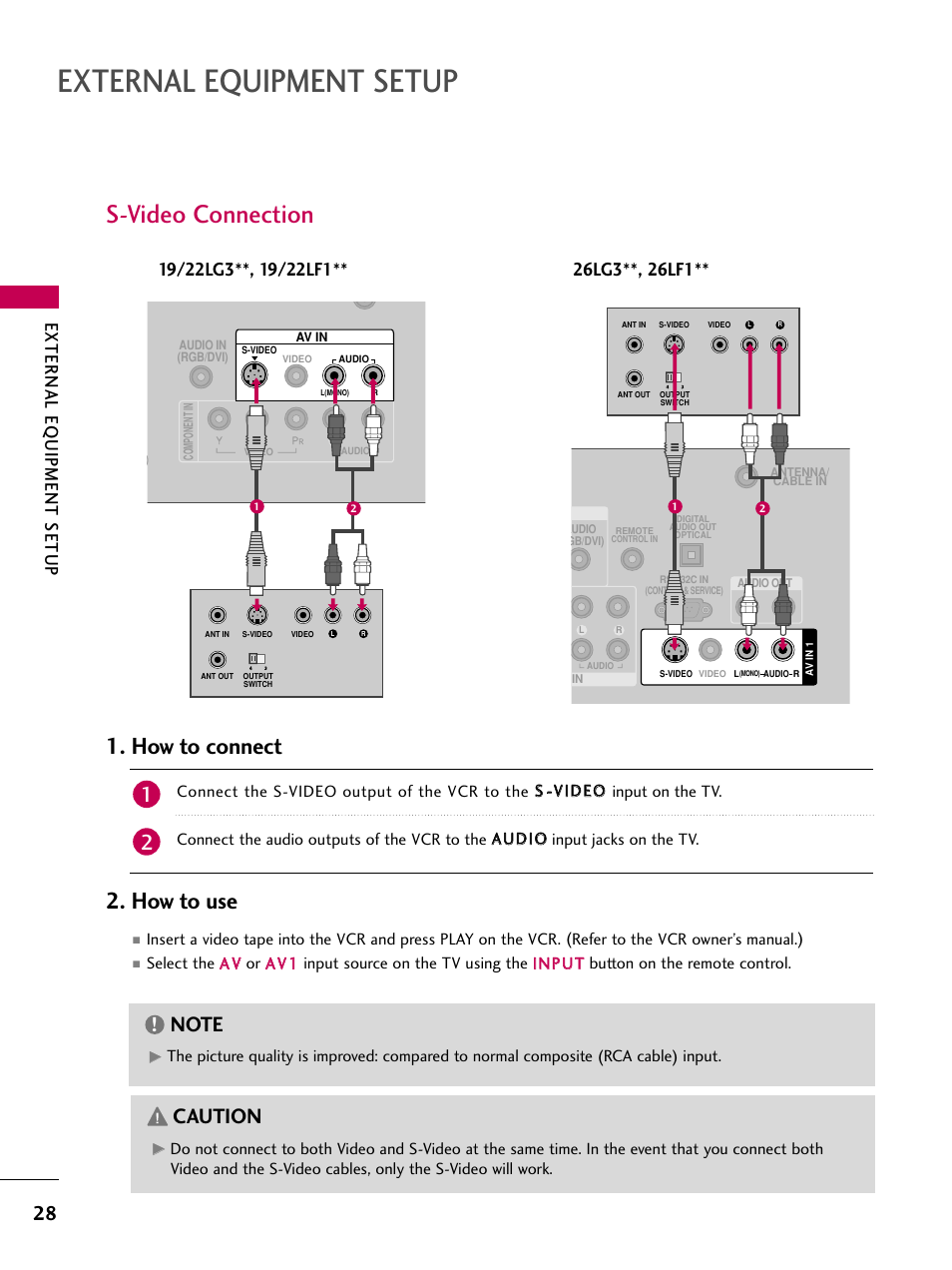 S-video connection, External equipment setup, How to connect 2. how to use | Caution, External eq uipment setup | LG 22LG31 User Manual | Page 30 / 116