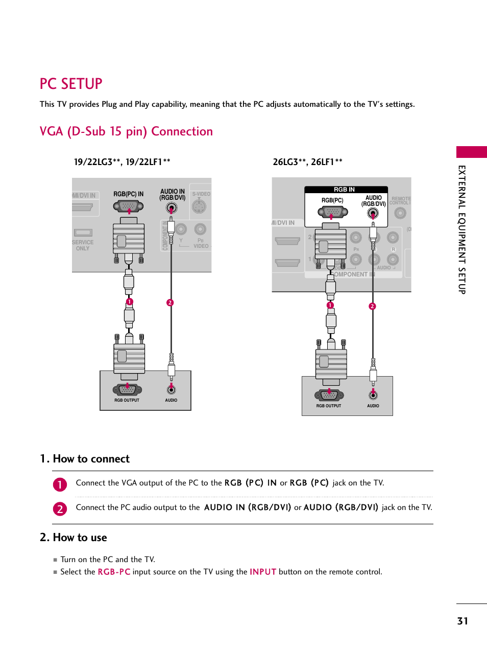 Pc setup, Vga (d-sub 15 pin) connection, How to connect 2. how to use | External eq uipment setup | LG 22LG31 User Manual | Page 33 / 116
