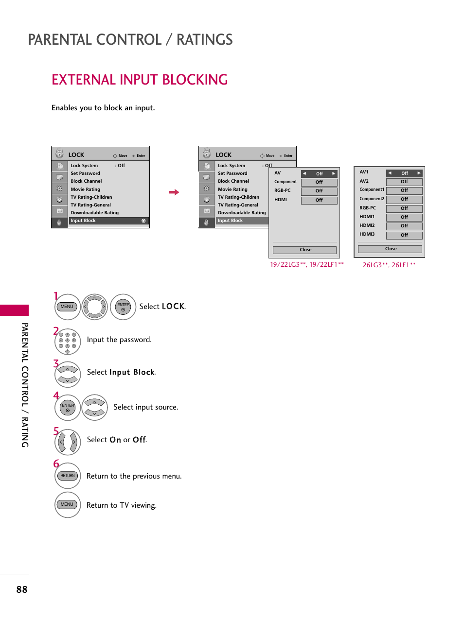 External input blocking, Parental control / ratings, Parent al contr ol / r ating | Select o o nn or o o ff ff, Select llo oc ck k, Input the password, Return to the previous menu, Return to tv viewing | LG 22LG31 User Manual | Page 90 / 116