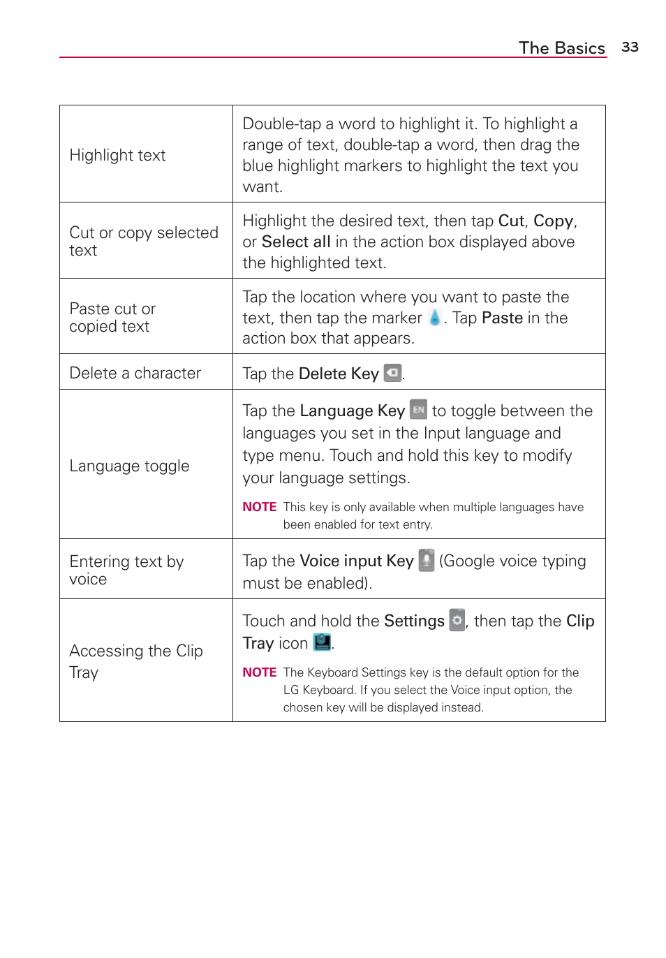 The basics | LG LGAS876 User Manual | Page 33 / 218