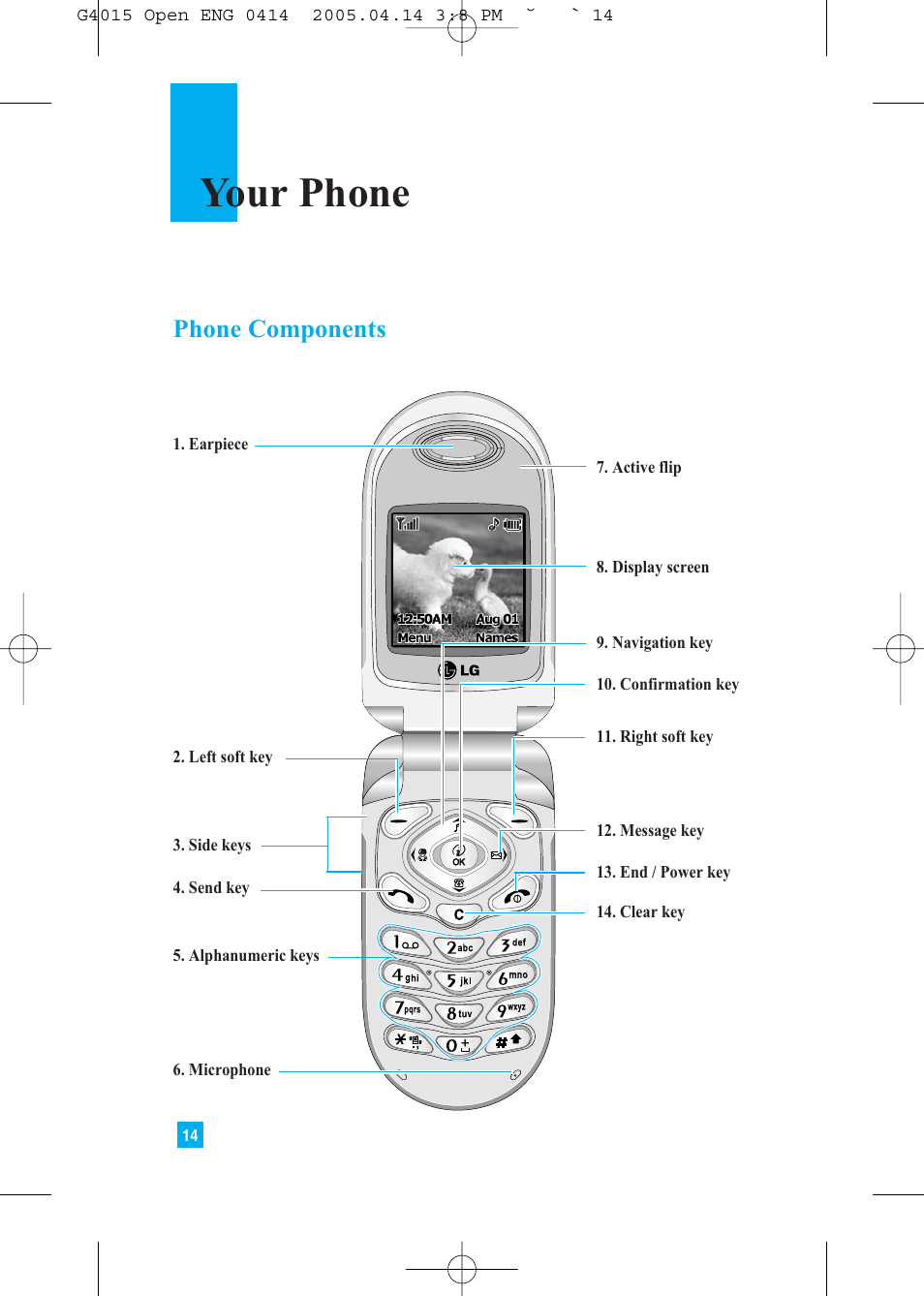 Your phone, Phone components | LG G4015 User Manual | Page 14 / 228