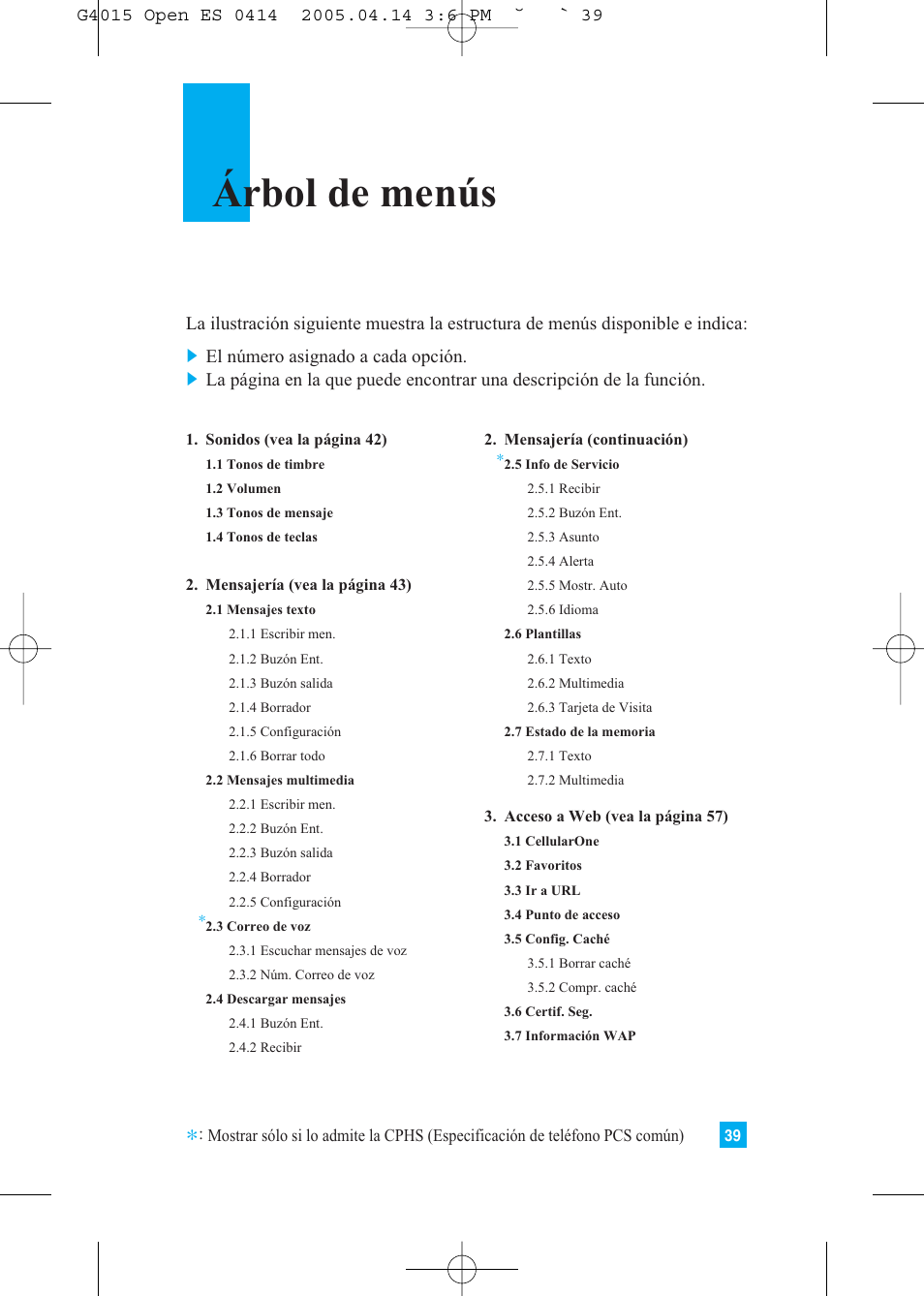 Árbol de menús, El número asignado a cada opción | LG G4015 User Manual | Page 147 / 228