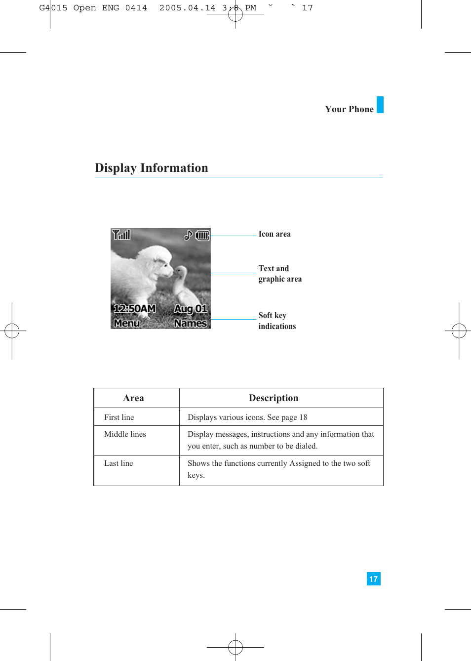 Display information | LG G4015 User Manual | Page 17 / 228