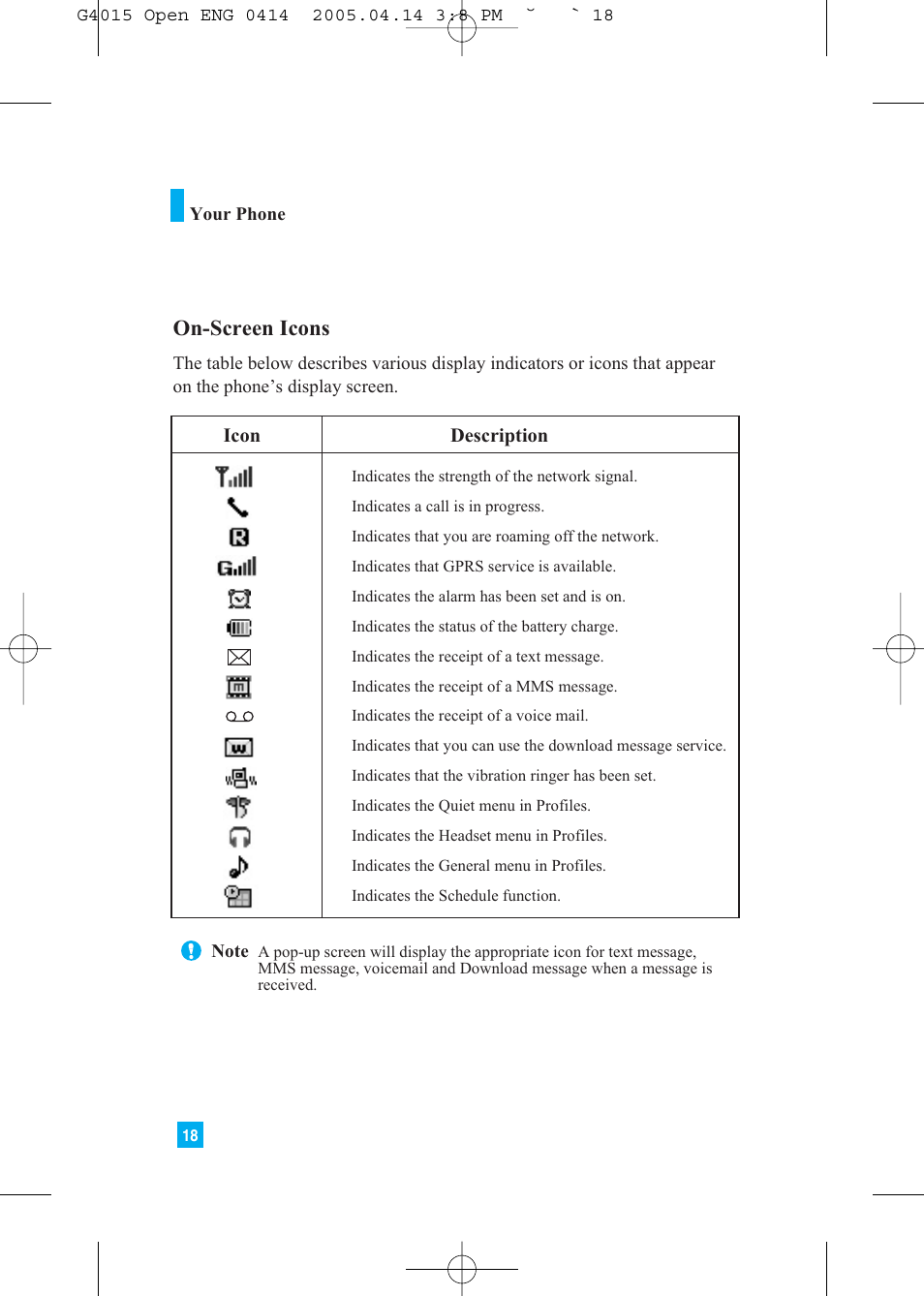 On-screen icons | LG G4015 User Manual | Page 18 / 228