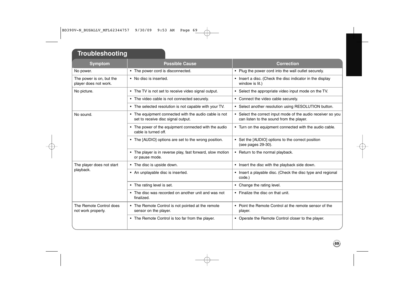 Troubleshooting | LG BD390 User Manual | Page 69 / 76