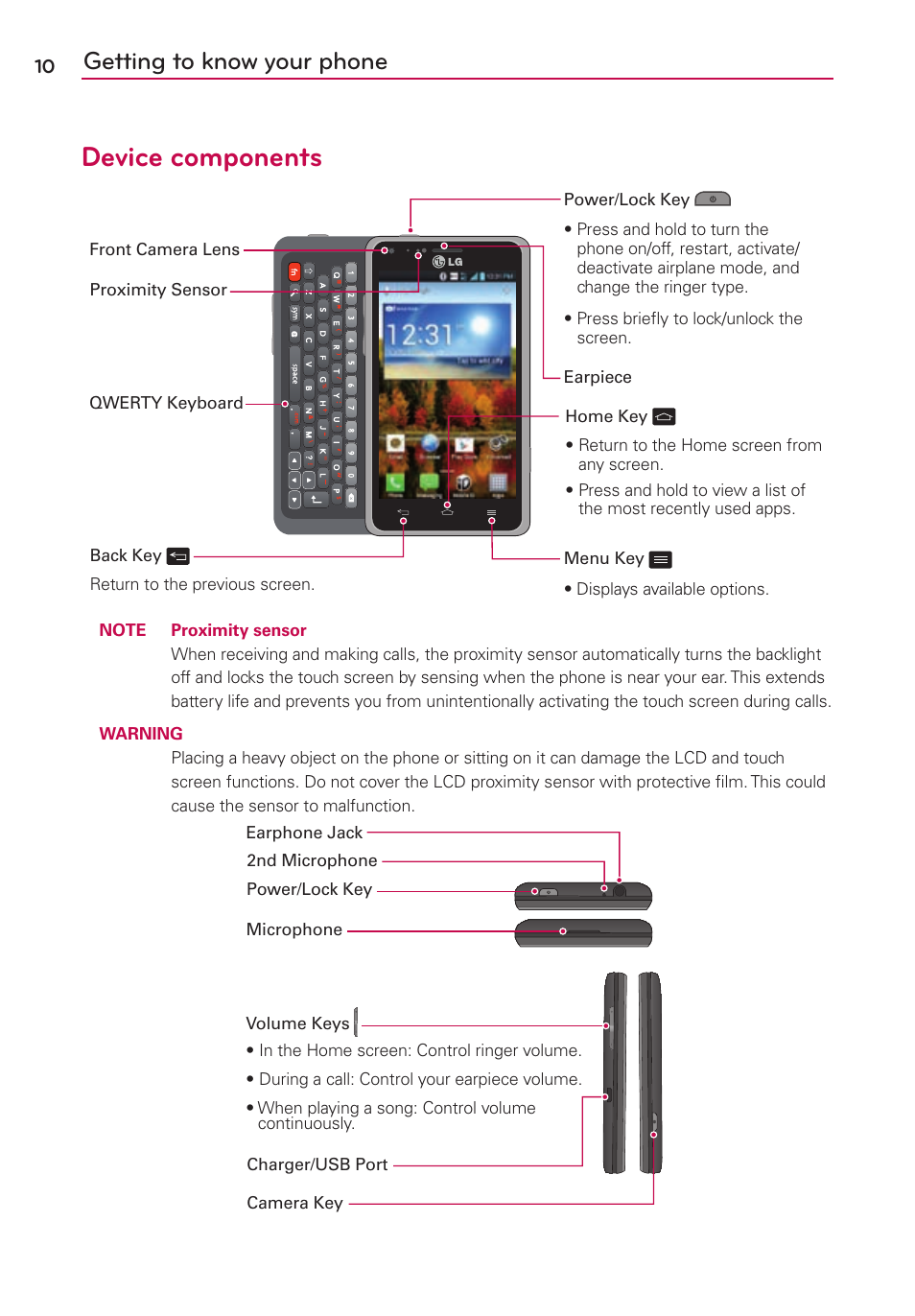 Device components, Getting to know your phone | LG LS860 User Manual | Page 10 / 105