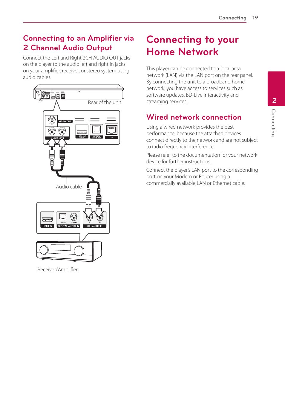 Connecting to your home network, Wired network connection | LG BD645 User Manual | Page 19 / 56