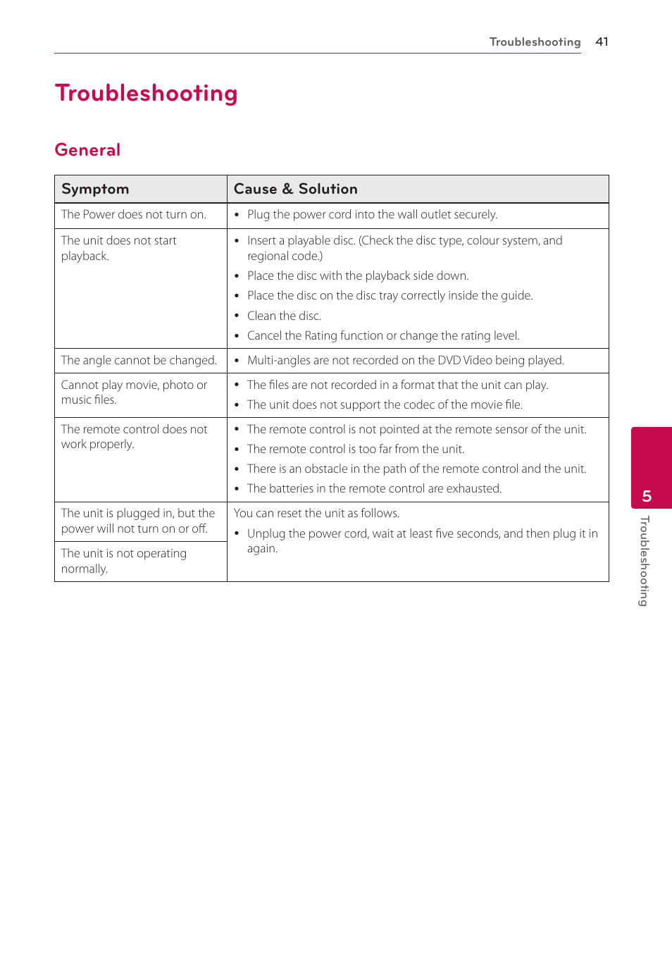5 troubleshooting, Troubleshooting, General | LG BD645 User Manual | Page 41 / 56