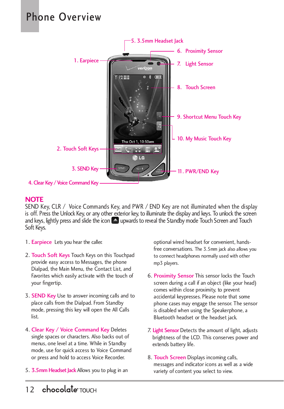 Phone overview | LG LGVX8575 User Manual | Page 14 / 160