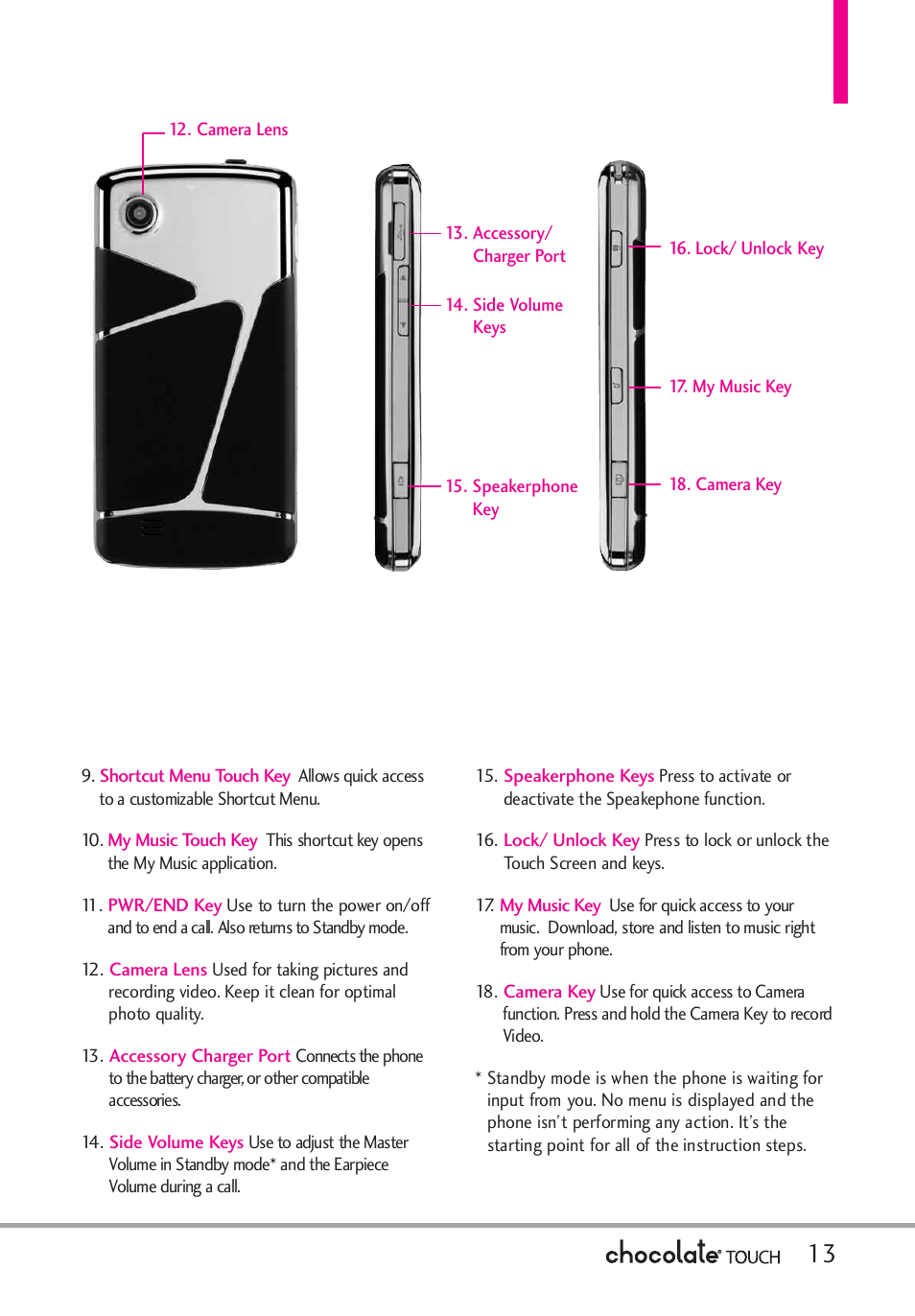 LG LGVX8575 User Manual | Page 15 / 160