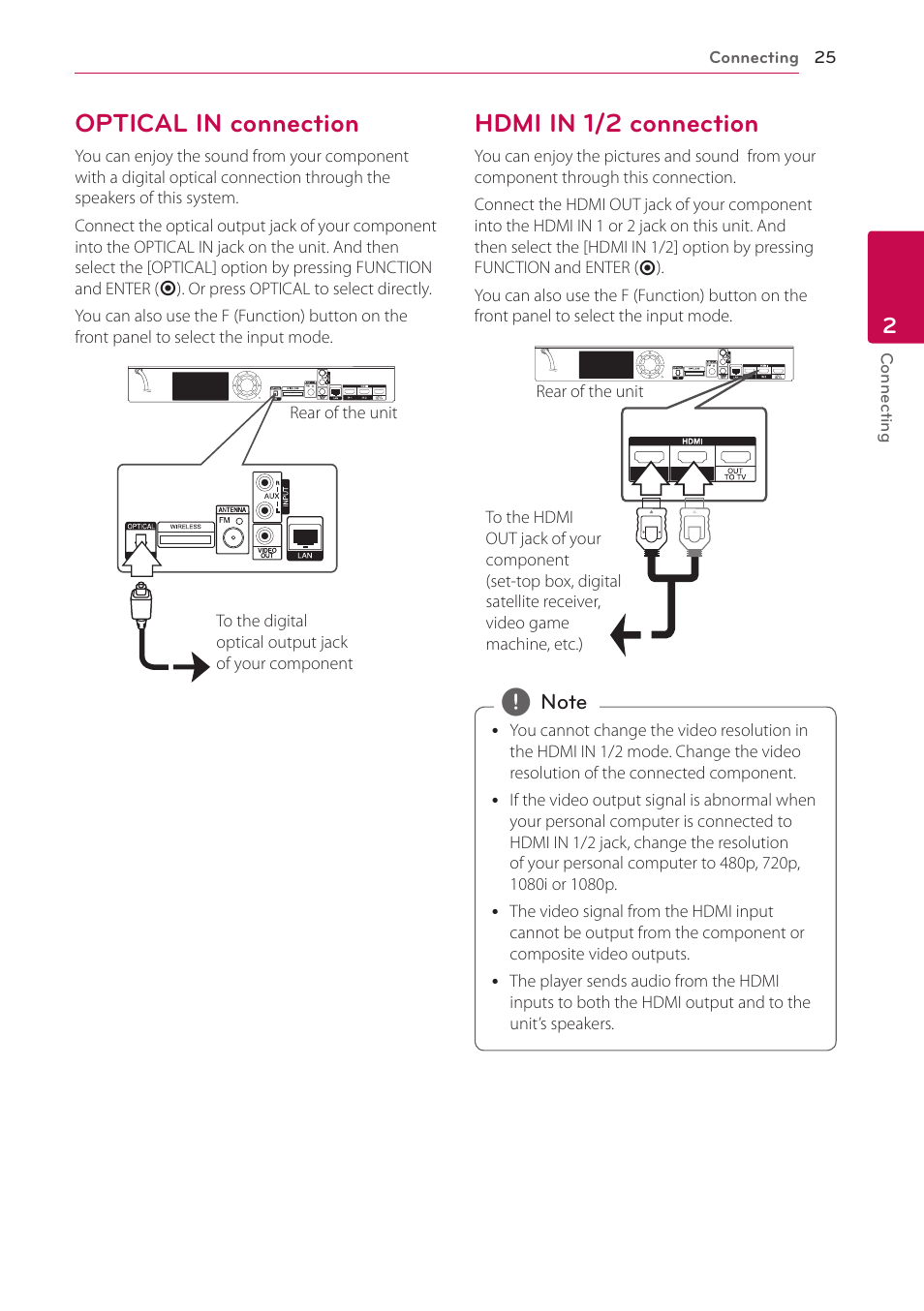 Optical in connection, Hdmi in 1/2 connection | LG BH9220BW User Manual | Page 25 / 82