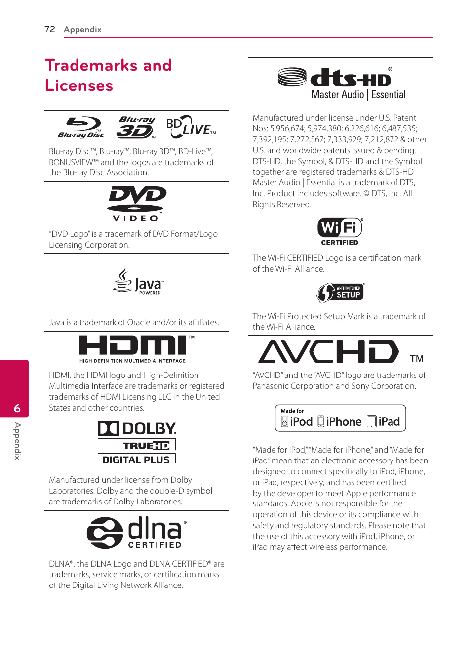 Trademarks and licenses, 72 trademarks and licenses | LG BH9220BW User Manual | Page 72 / 82