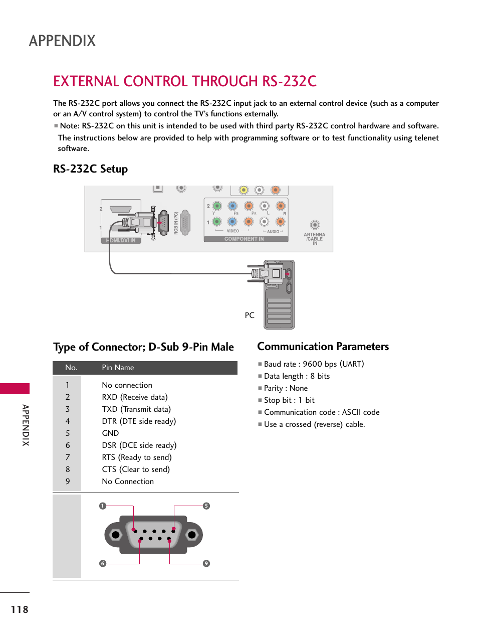External control through rs-232c, Appendix, Rs-232c setup | Type of connector; d-sub 9-pin male, Communication parameters | LG 50PT350C User Manual | Page 118 / 124