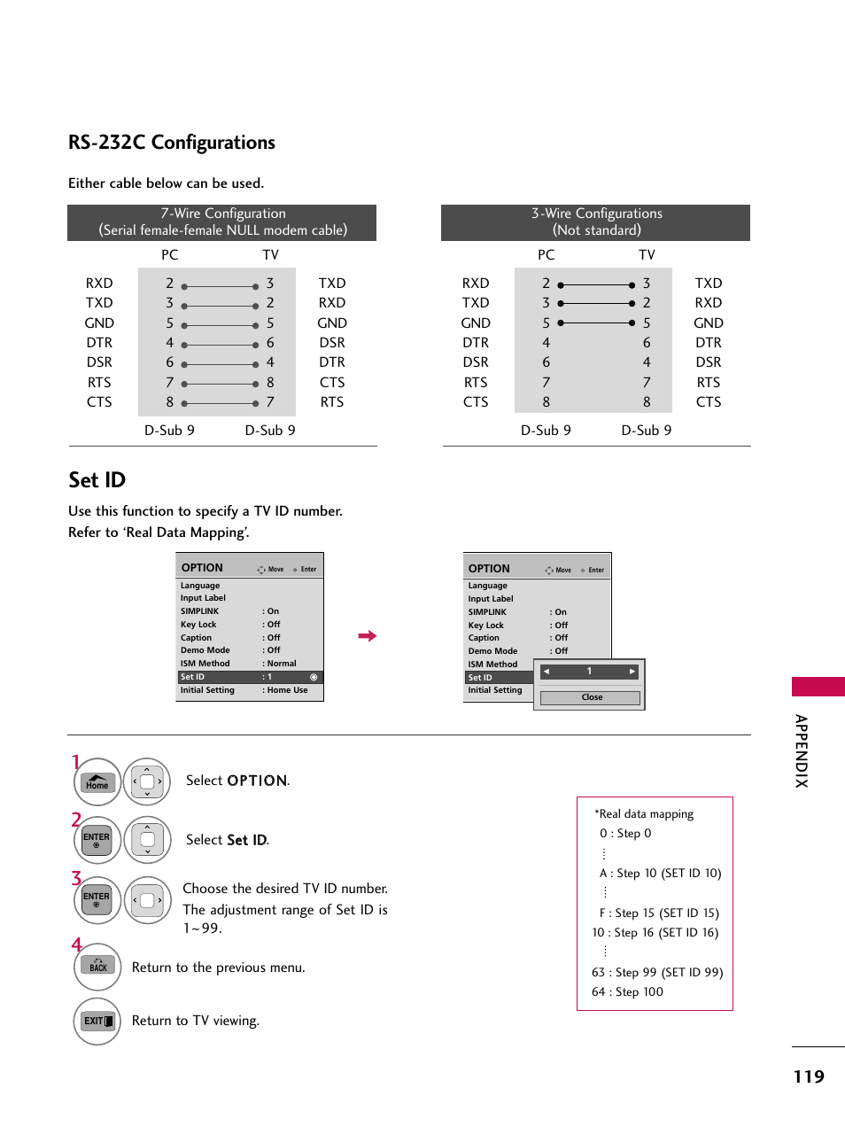 Set id, Rs-232c configurations, Appendix | LG 50PT350C User Manual | Page 119 / 124