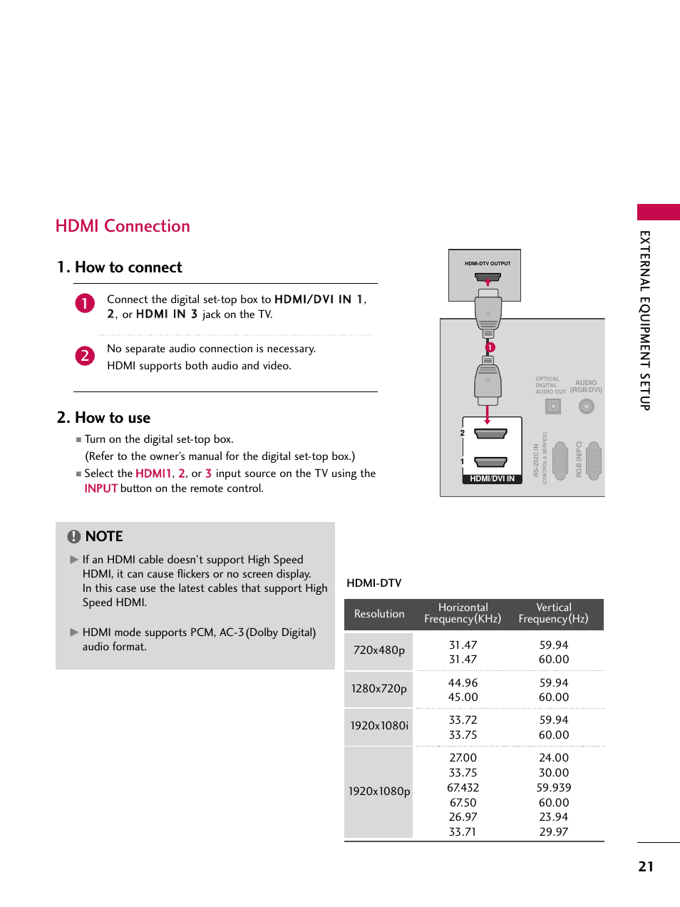 Hdmi connection, How to connect 2. how to use, External eq uipment setup | LG 50PT350C User Manual | Page 21 / 124