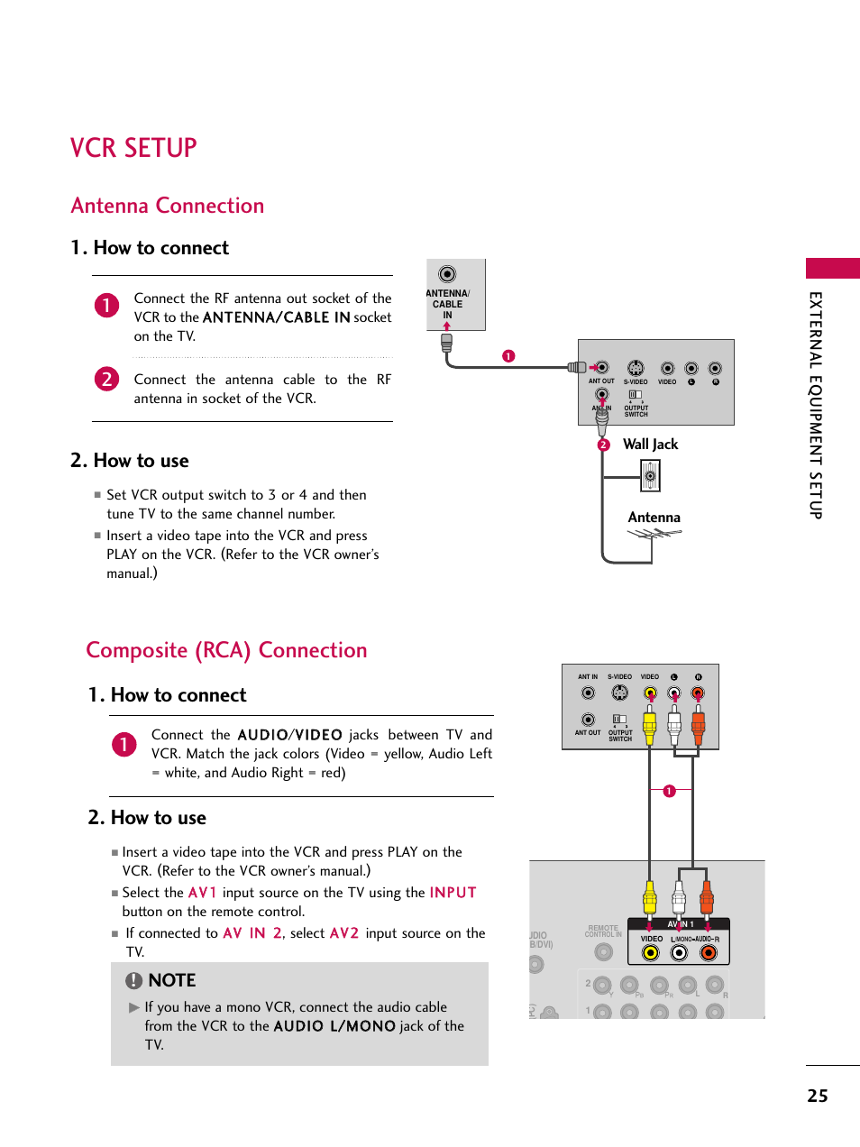 Vcr setup, Antenna connection, Composite (rca) connection | How to connect 2. how to use, External eq uipment setup | LG 50PT350C User Manual | Page 25 / 124