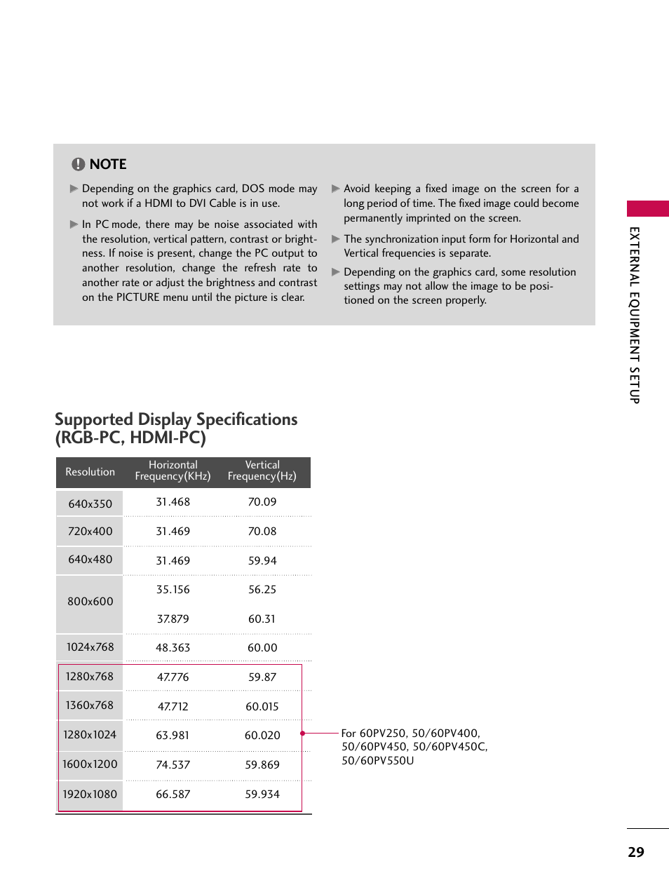 Supported display specifications (rgb-pc, hdmi-pc) | LG 50PT350C User Manual | Page 29 / 124
