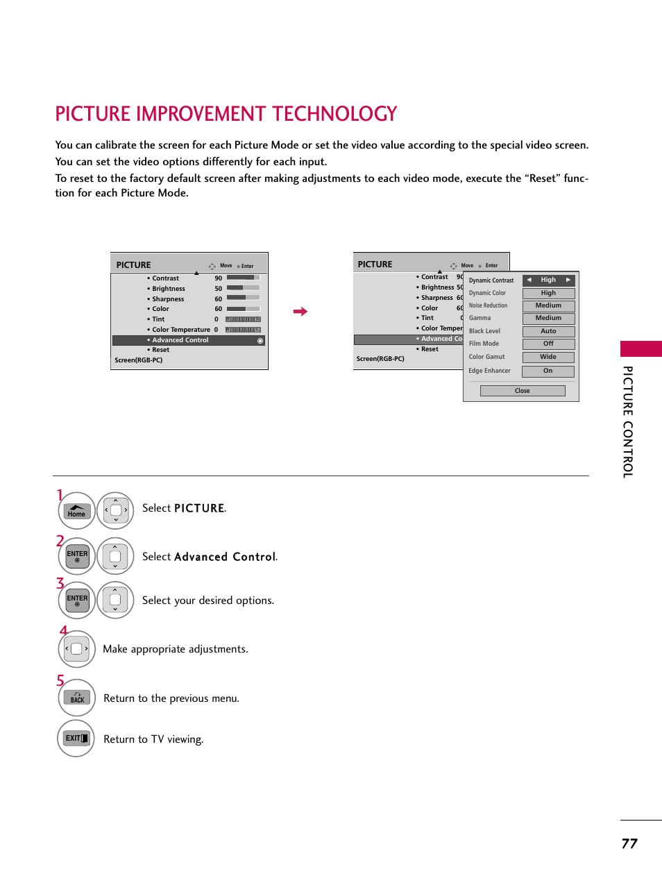 Picture improvement technology, Picture contr ol | LG 50PT350C User Manual | Page 77 / 124