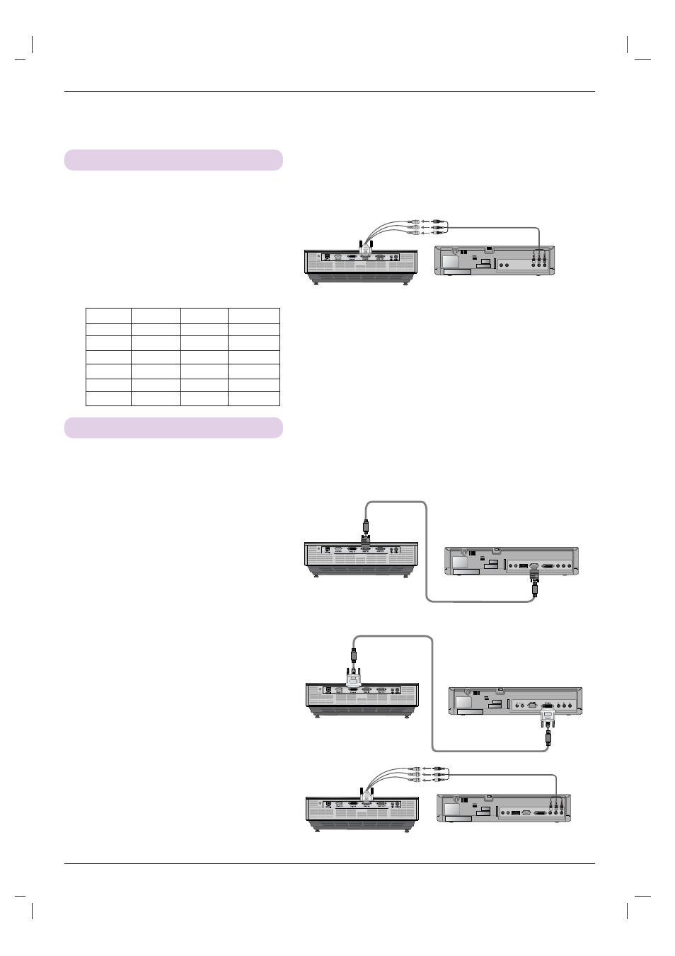 Connecting to a dvd, Connecting to a d-tv set-top box | LG DX535 User Manual | Page 18 / 38