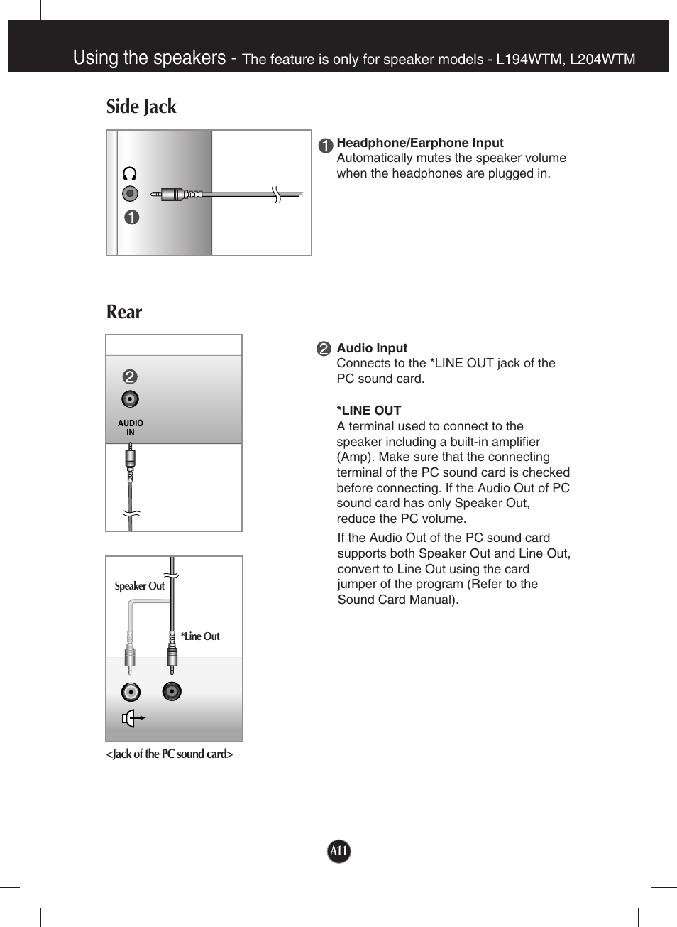 Side jack, Rear, Using the speakers | Side jack rear | LG L204WT-BF User Manual | Page 12 / 32