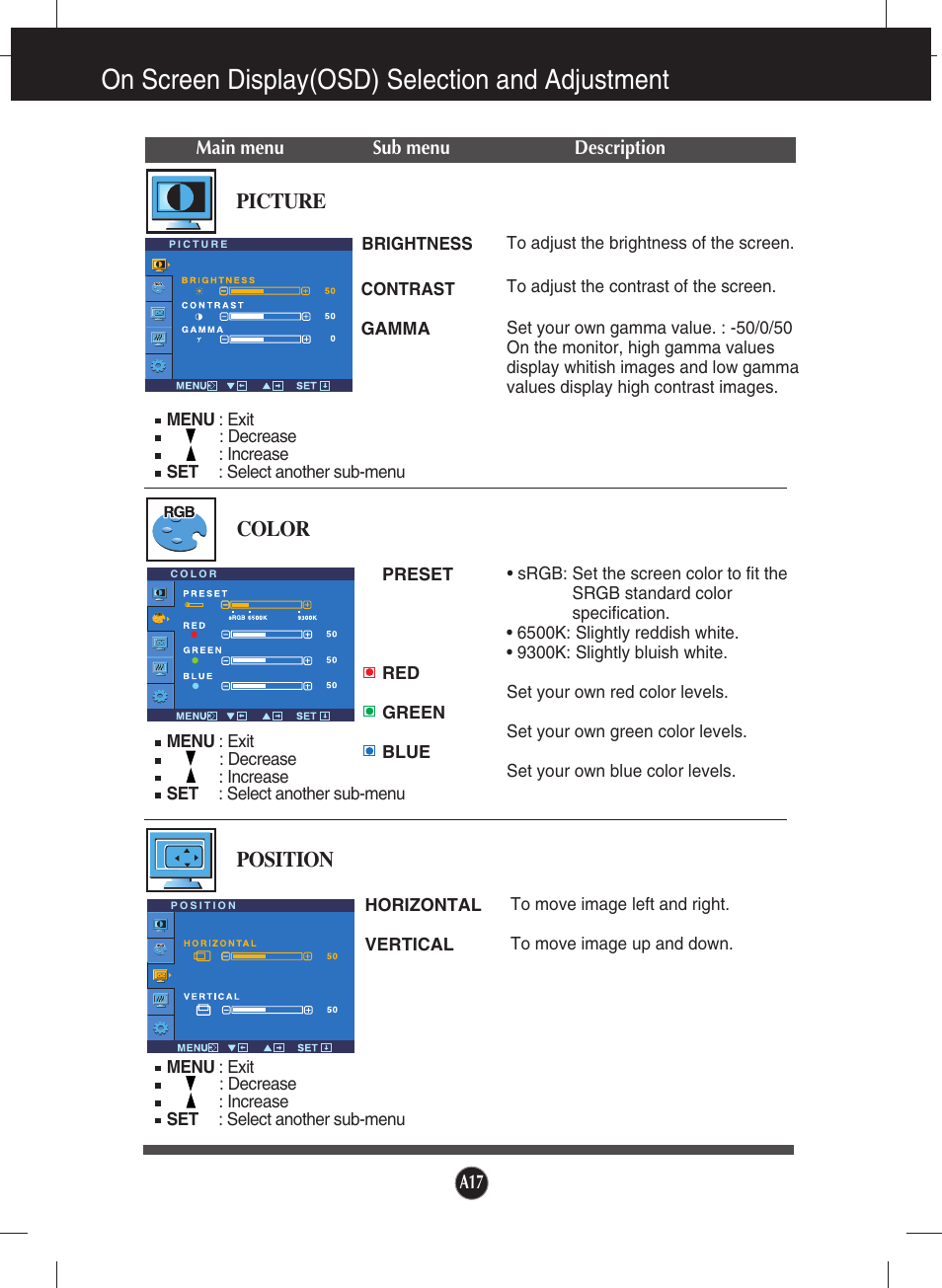Picture, Color, Position | On screen display(osd) selection and adjustment | LG L204WT-BF User Manual | Page 18 / 32