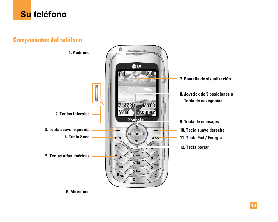 Su teléfono, Componentes del teléfono | LG F9200 User Manual | Page 119 / 214