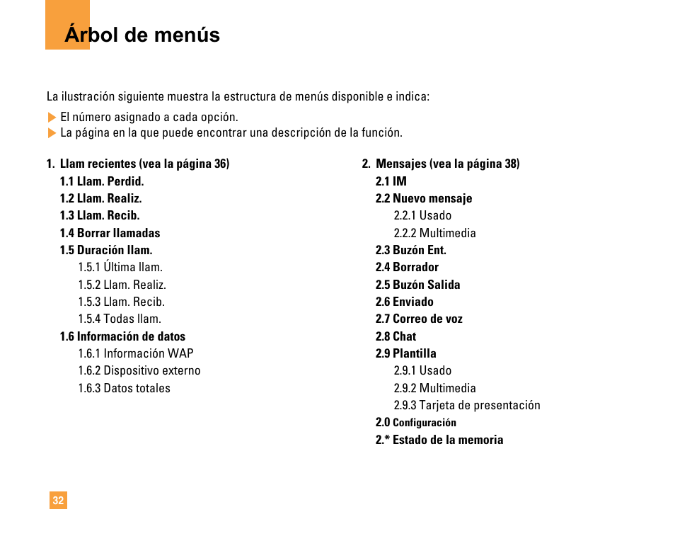 Árbol de menús | LG F9200 User Manual | Page 138 / 214