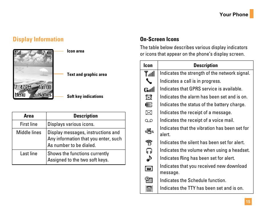 Display information | LG F9200 User Manual | Page 19 / 214