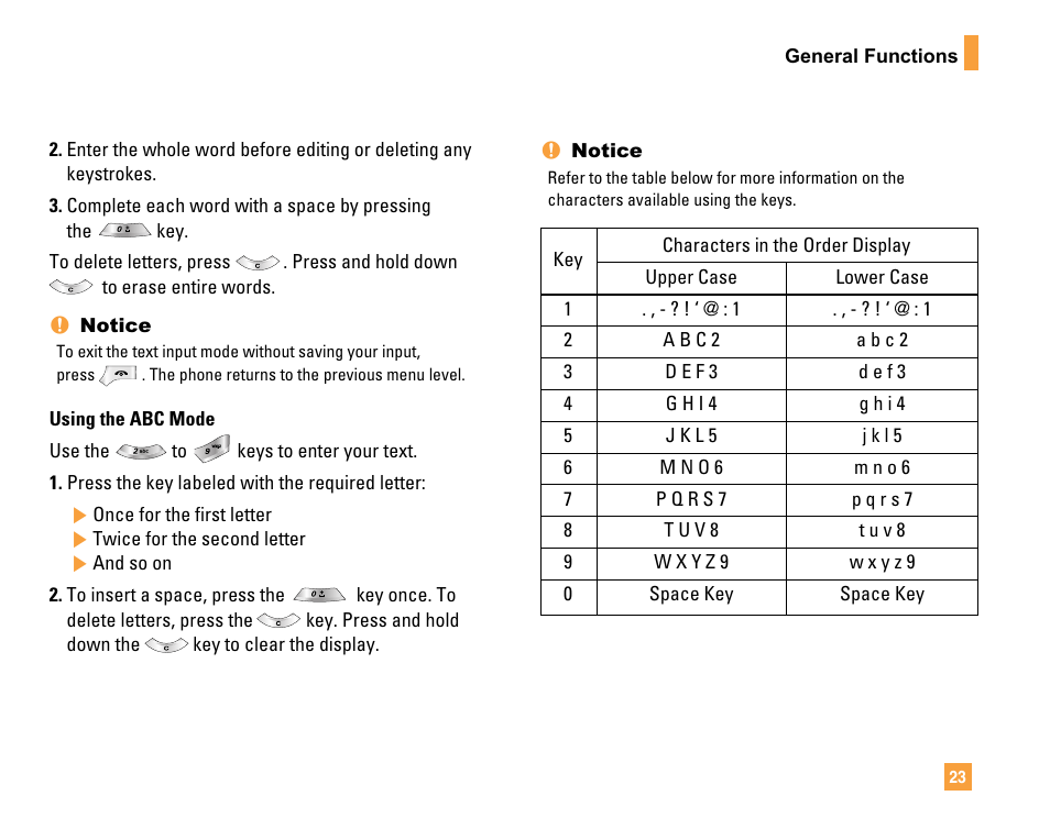 LG F9200 User Manual | Page 27 / 214