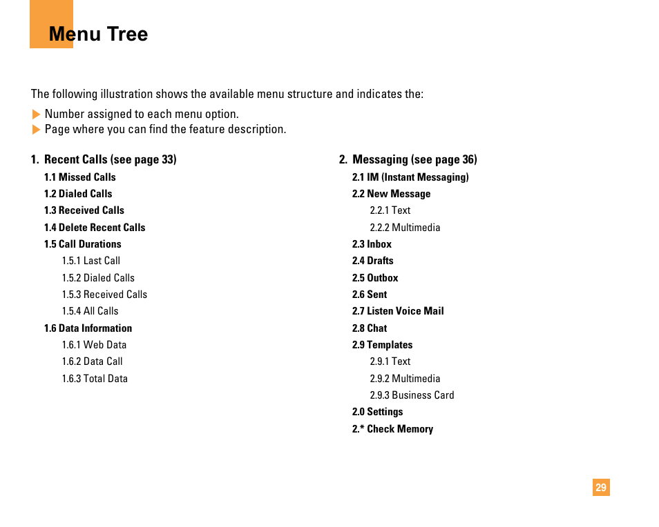 Menu tree | LG F9200 User Manual | Page 33 / 214