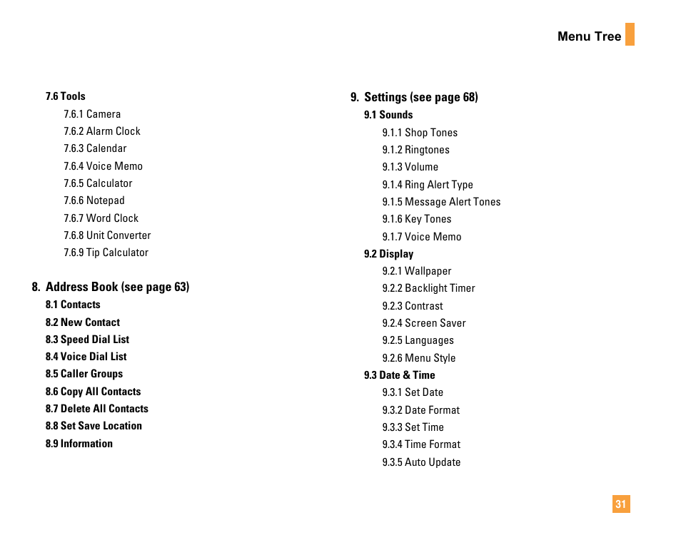 LG F9200 User Manual | Page 35 / 214