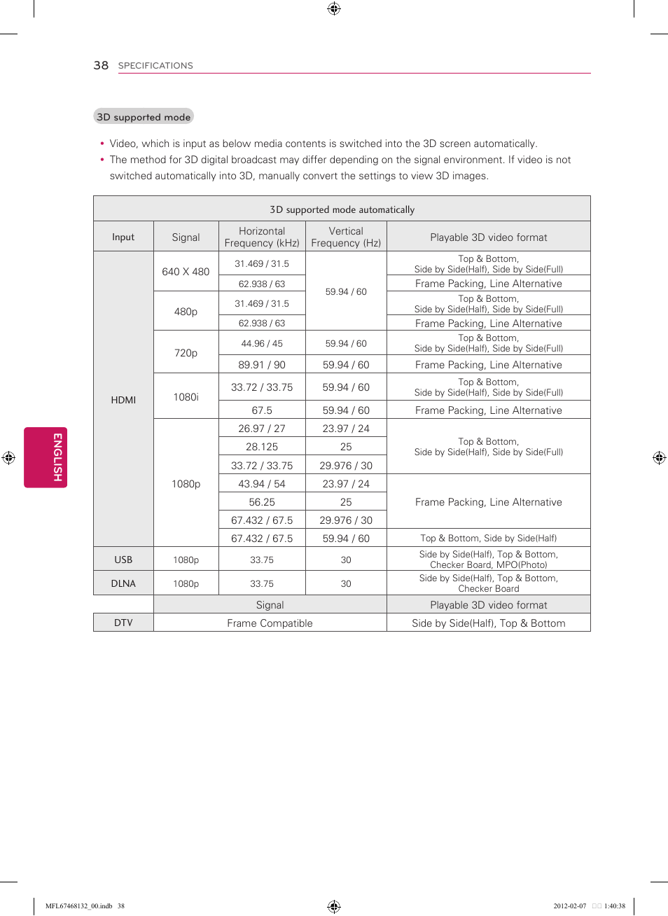 LG 60LM7200 User Manual | Page 38 / 44