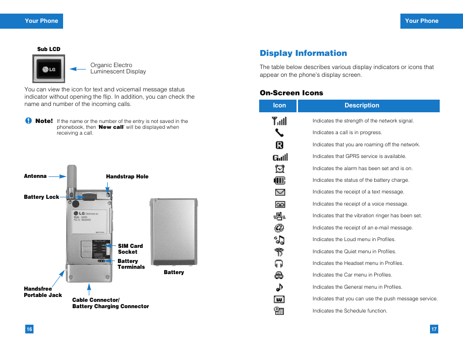 Display information | LG G4050 User Manual | Page 10 / 63