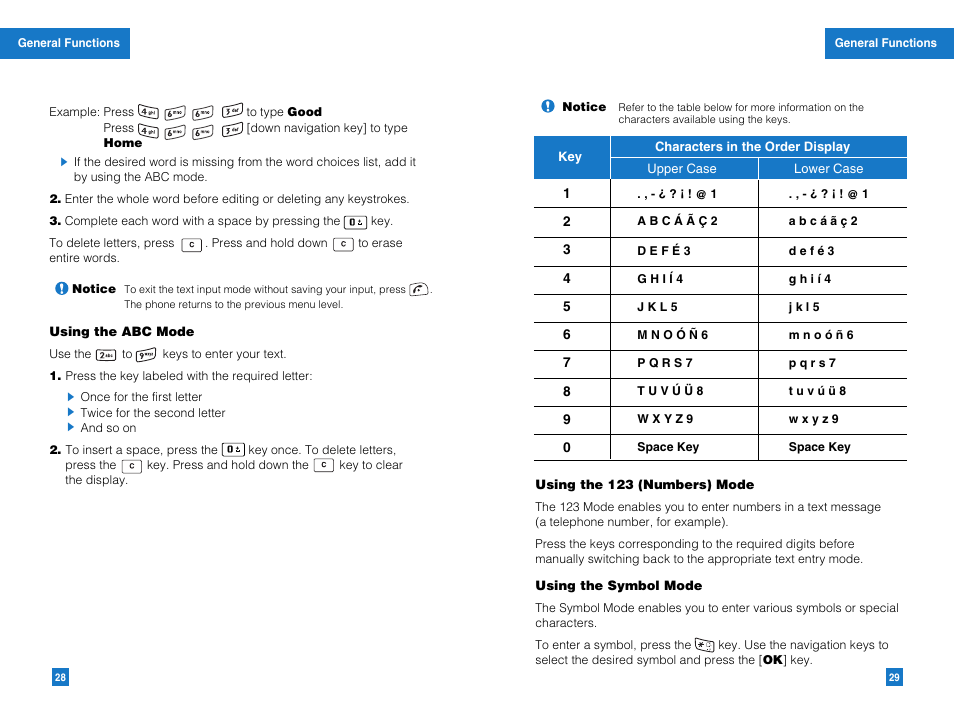 LG G4050 User Manual | Page 16 / 63