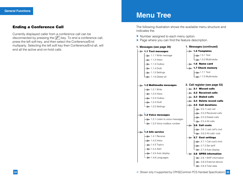 Menu tree, Ending a conference call | LG G4050 User Manual | Page 19 / 63