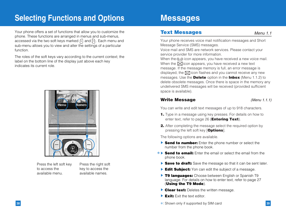 Messages selecting functions and options | LG G4050 User Manual | Page 21 / 63