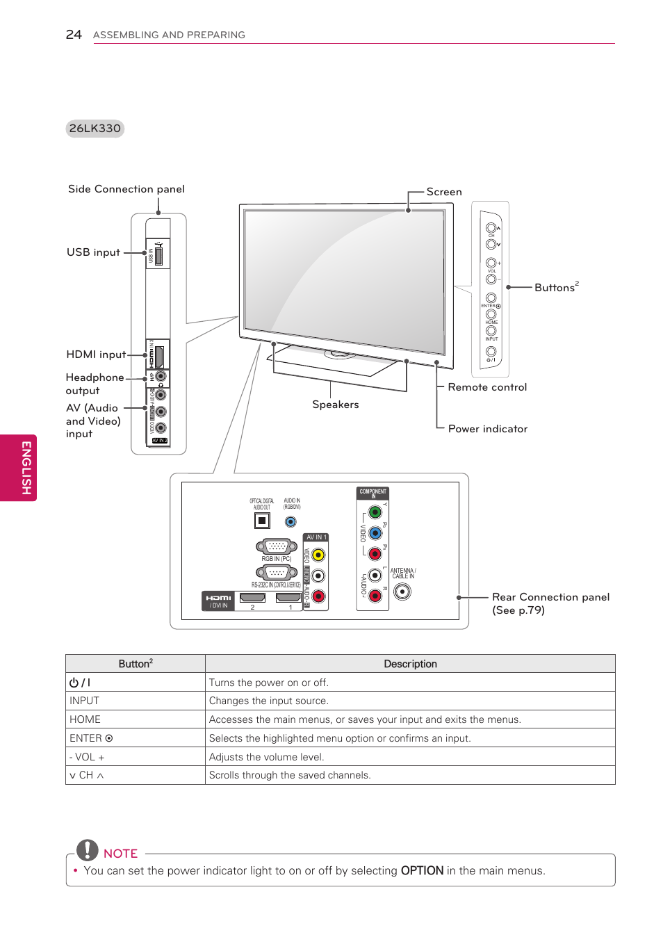 English | LG 47LW5300 User Manual | Page 24 / 132