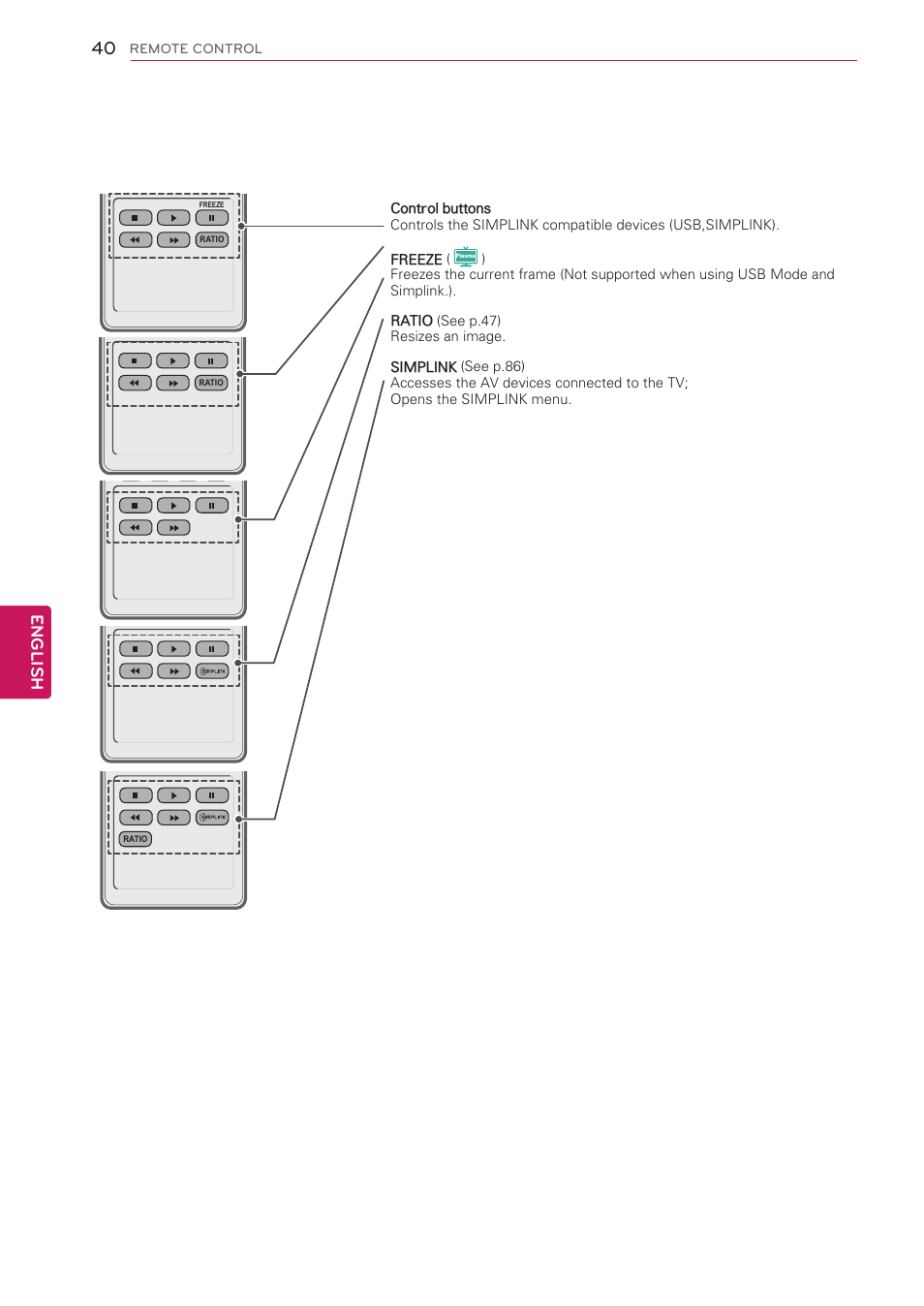 English, Ch vol | LG 47LW5300 User Manual | Page 40 / 132