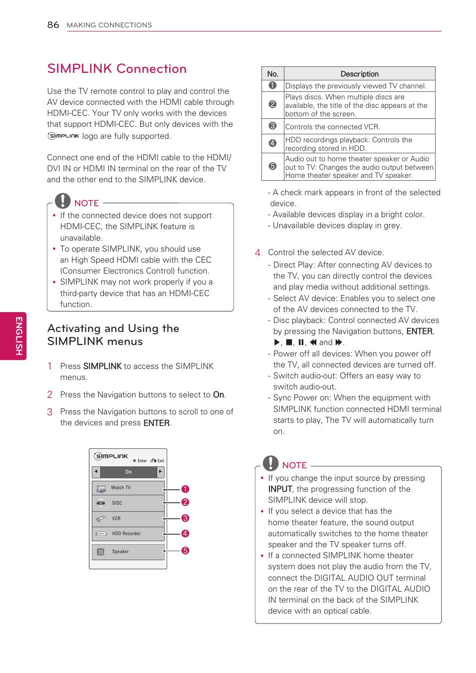 Simplink connection, Activating and using the simplink menus, Activating and using the simplink | Menus, See p.86), Enter | LG 47LW5300 User Manual | Page 86 / 132