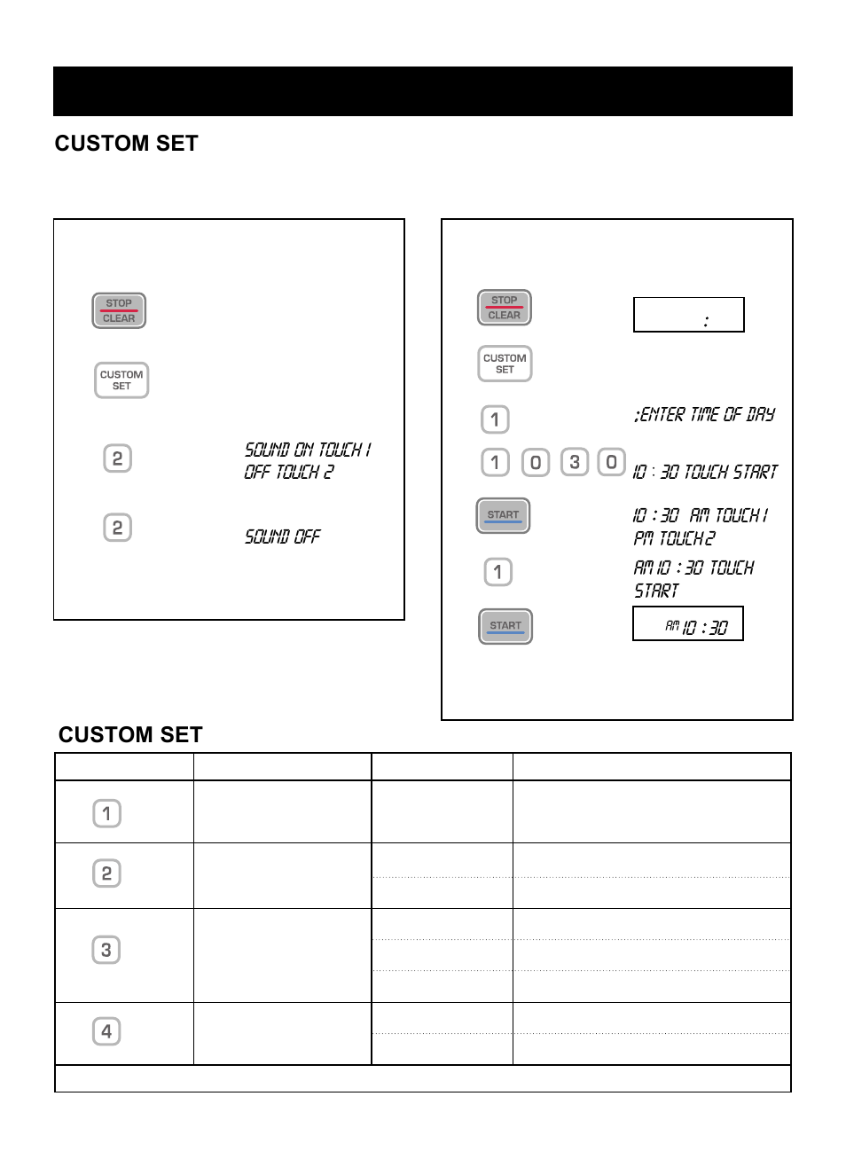 Using your microwave oven, Custom set, Custom set table | LG LTRM1240SW User Manual | Page 11 / 28