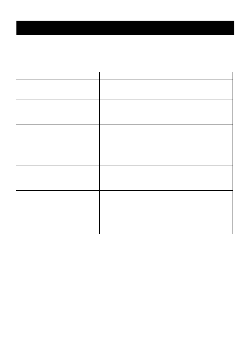 Troubleshooting, English, Before calling for service | LG LTRM1240SW User Manual | Page 26 / 28