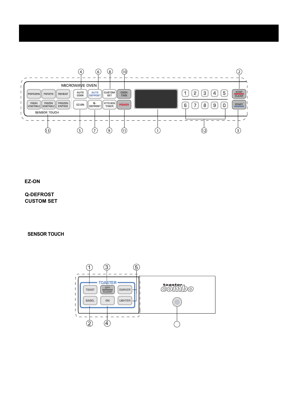 Understanding your toast er cambo, English, Control panel | LG LTRM1240SW User Manual | Page 8 / 28