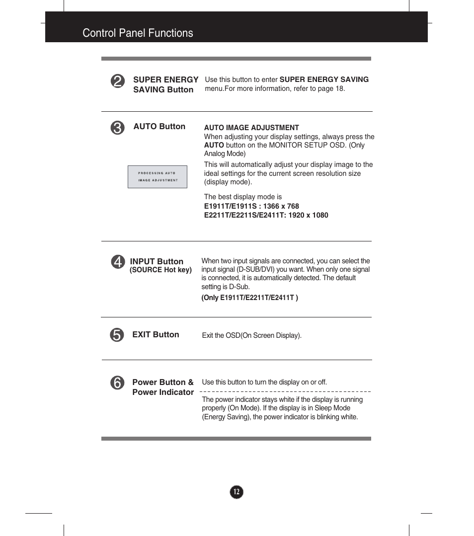 Control panel functions | LG E2211T-BN User Manual | Page 13 / 33